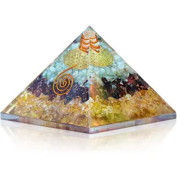 Orgonite Pyramid Amazonite Garnet Citrine