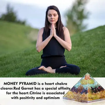 Orgonite Pyramid Amazonite Garnet Citrine